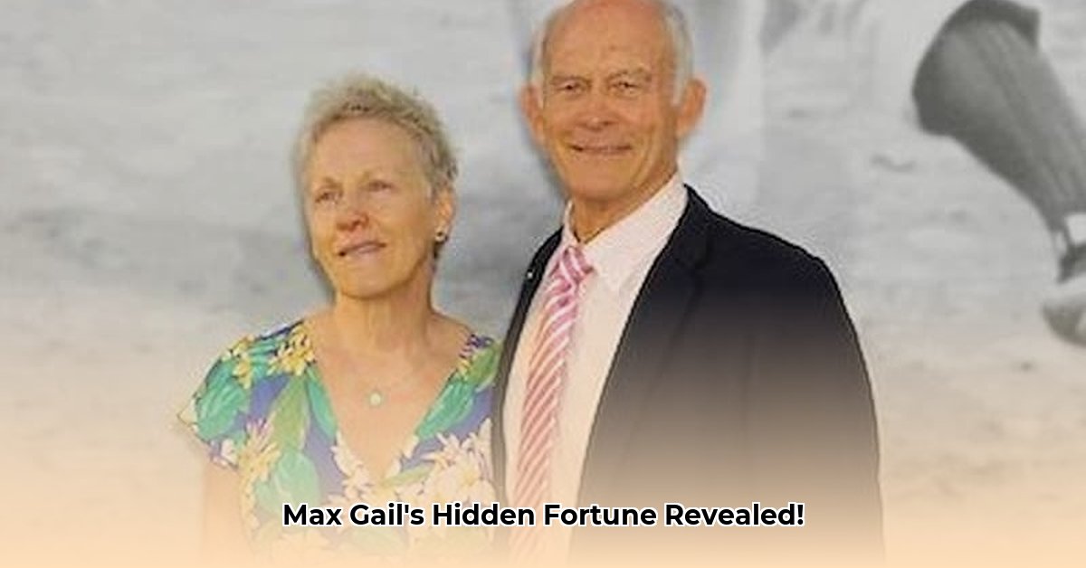 max-gail-net-worth